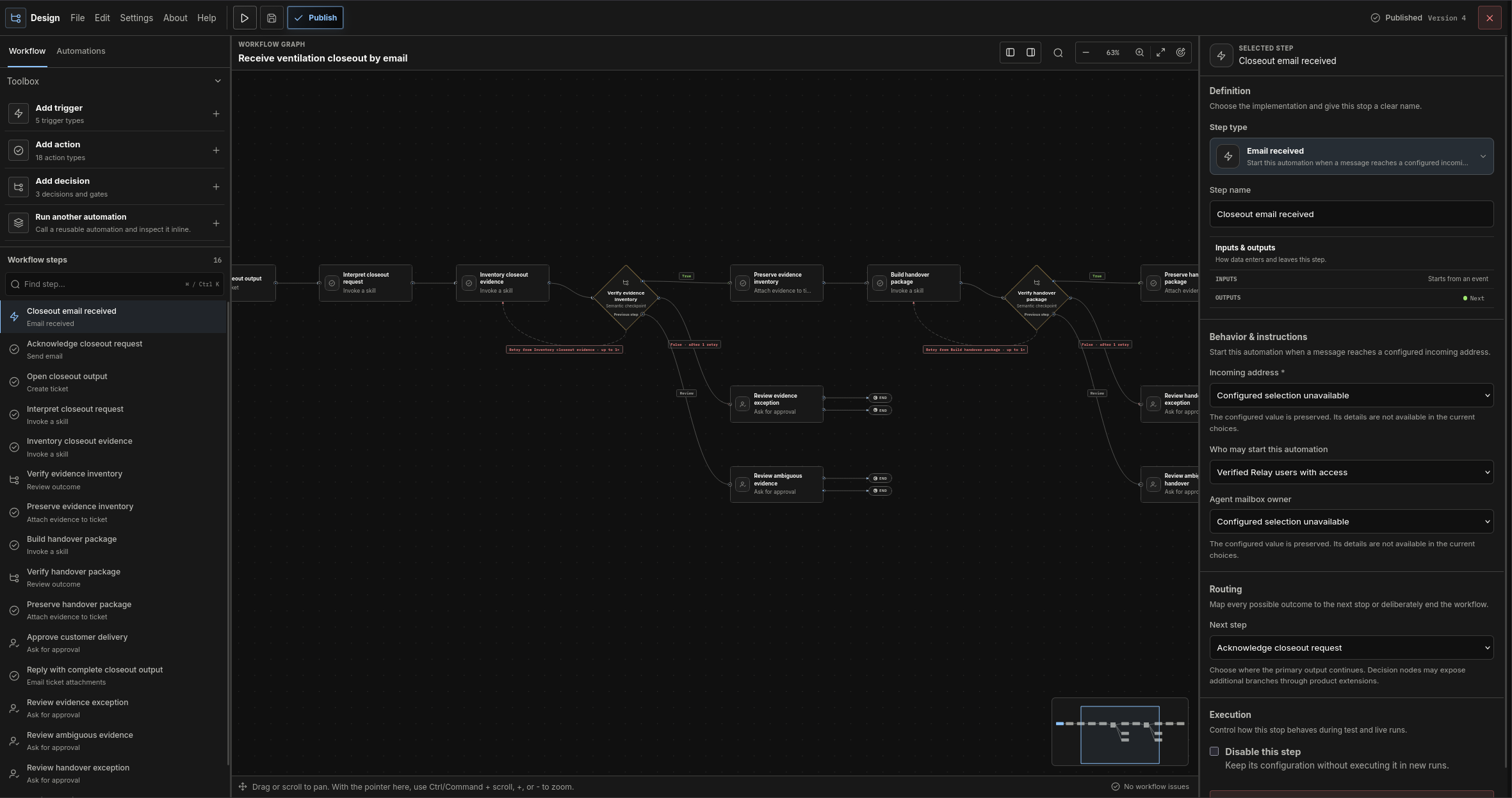 Full Relay designer screenshot: a sixteen-step email handover workflow, including evidence inventory, verification gates, correction and exception branches, and approval before customer delivery.